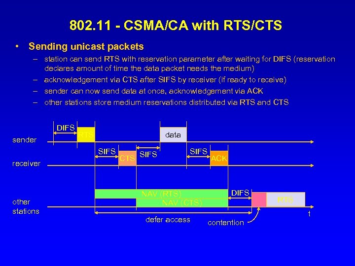 802. 11 - CSMA/CA with RTS/CTS • Sending unicast packets – station can send