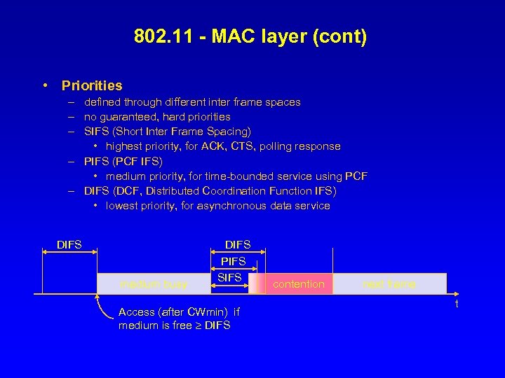 802. 11 - MAC layer (cont) • Priorities – defined through different inter frame