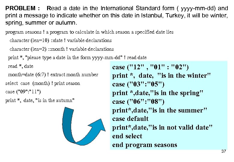 PROBLEM : Read a date in the International Standard form ( yyyy-mm-dd) and print