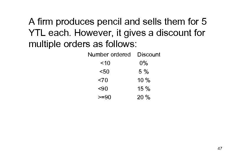 A firm produces pencil and sells them for 5 YTL each. However, it gives