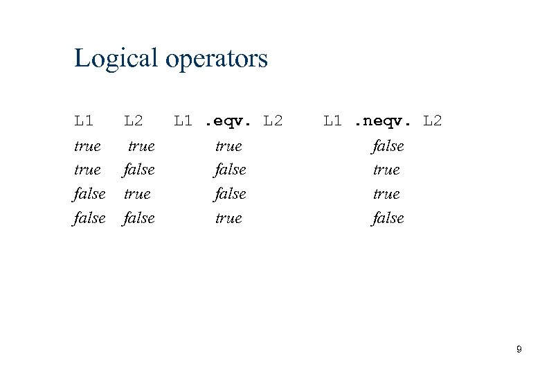 Logical operators L 1 L 2 L 1. eqv. L 2 true false true