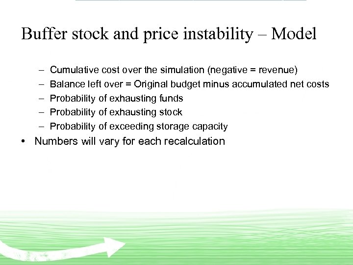 Buffer stock and price instability – Model – – – Cumulative cost over the