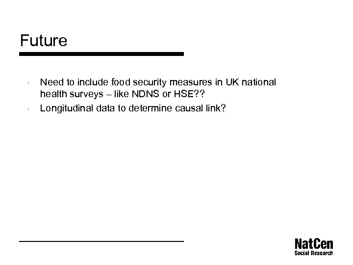 Future • • Need to include food security measures in UK national health surveys