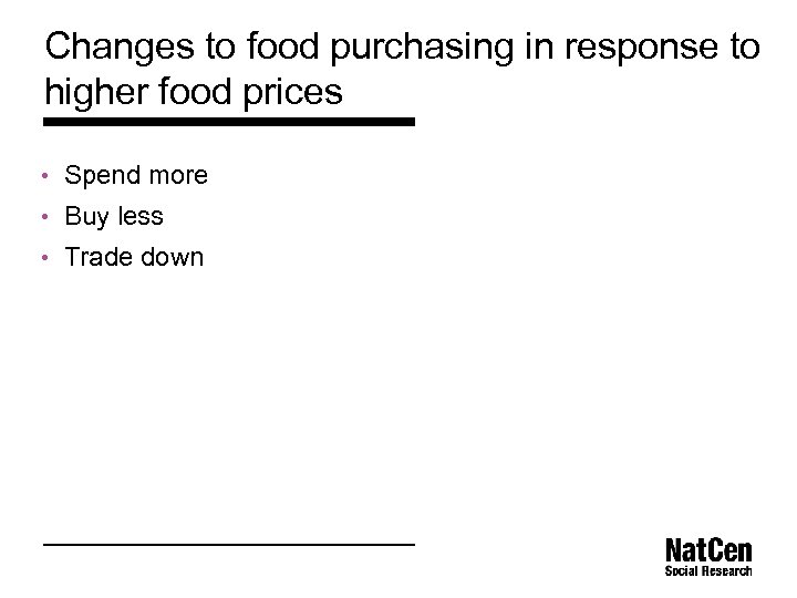 Changes to food purchasing in response to higher food prices • Spend more •