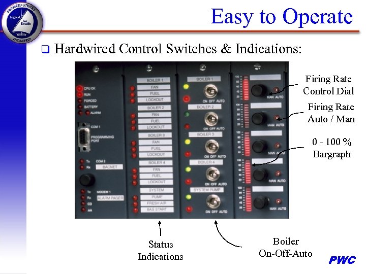 Easy to Operate q Hardwired Control Switches & Indications: Firing Rate Control Dial Firing