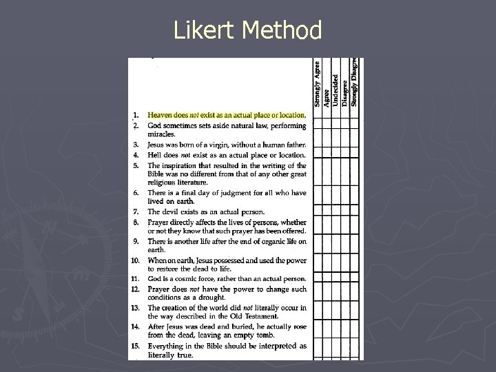 Likert Method 