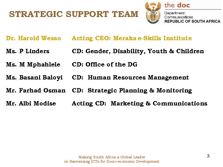 STRATEGIC SUPPORT TEAM Dr. Harold Wesso Acting CEO: Meraka e-Skills Institute Ms. P Linders