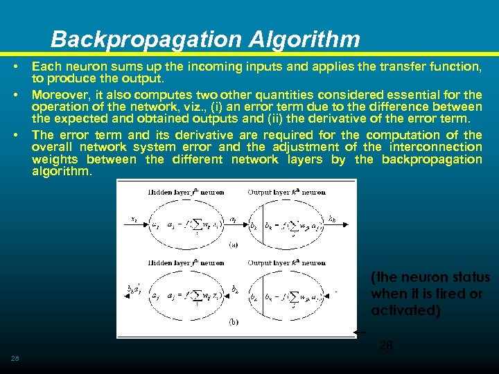 Backpropagation Algorithm • • • Each neuron sums up the incoming inputs and applies