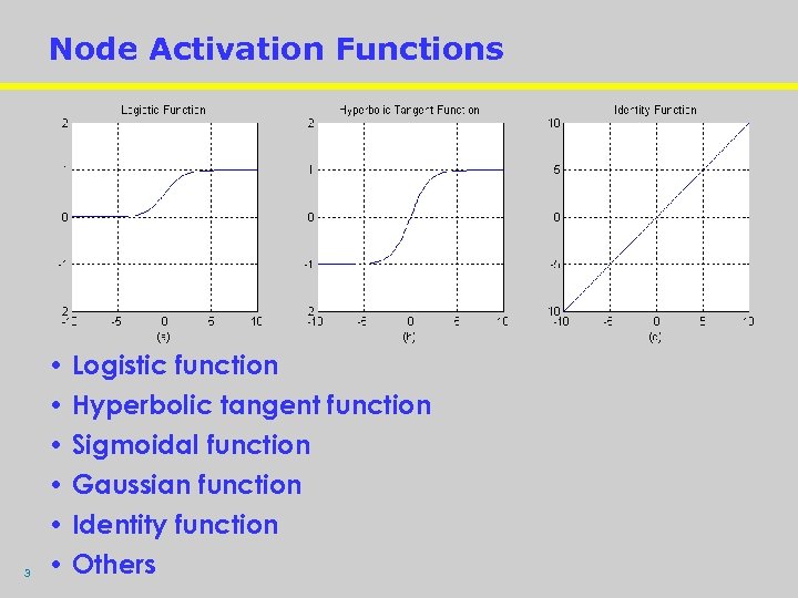 Node Activation Functions 3 • Logistic function • Hyperbolic tangent function • Sigmoidal function