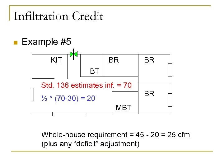 Infiltration Credit n Example #5 KIT BR BR BT Std. 136 estimates inf. =