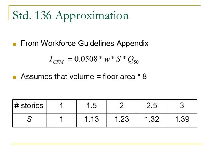 Std. 136 Approximation n From Workforce Guidelines Appendix n Assumes that volume = floor