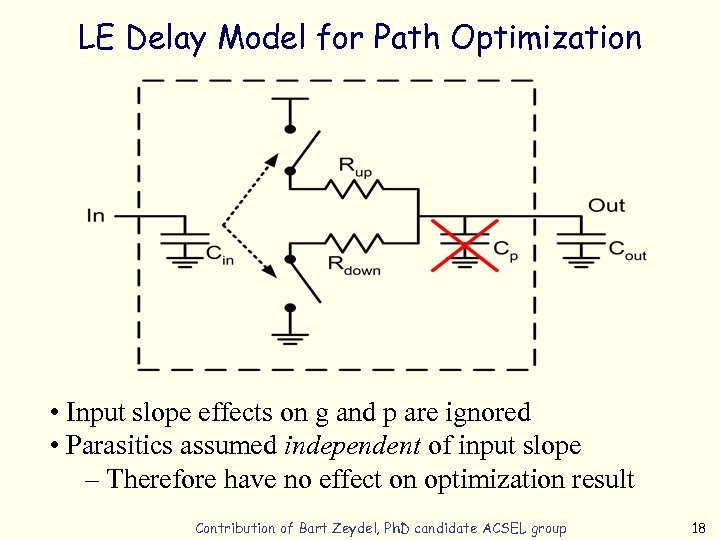 LE Delay Model for Path Optimization • Input slope effects on g and p