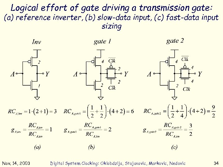 Logical effort of gate driving a transmission gate: (a) reference inverter, (b) slow-data input,