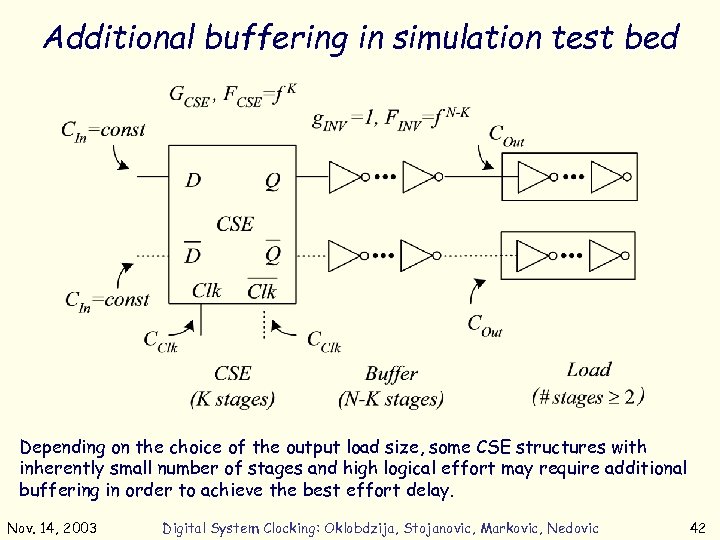 Additional buffering in simulation test bed Depending on the choice of the output load