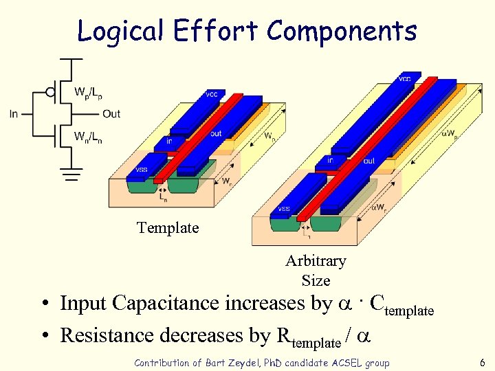Logical Effort Components Template Arbitrary Size • Input Capacitance increases by a · Ctemplate