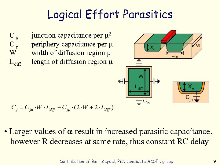 Logical Effort Parasitics Cja Cjp W Ldiff junction capacitance per m 2 periphery capacitance