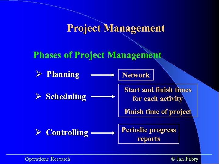 Project Management Phases of Project Management Ø Planning Network Ø Scheduling Start and finish