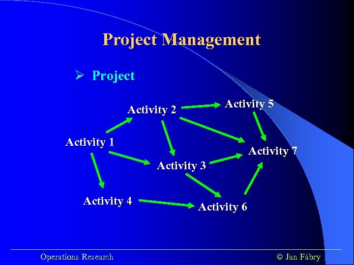 Project Management Ø Project Activity 5 Activity 2 Activity 1 Activity 7 Activity 3