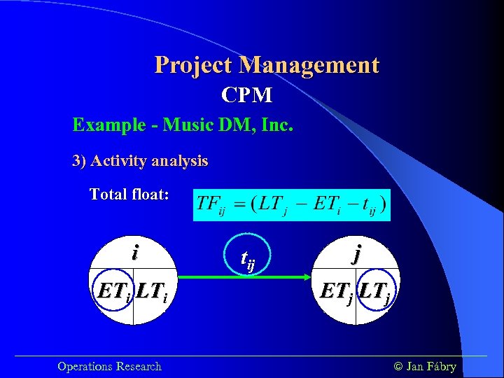 Project Management CPM Example - Music DM, Inc. 3) Activity analysis Total float: i