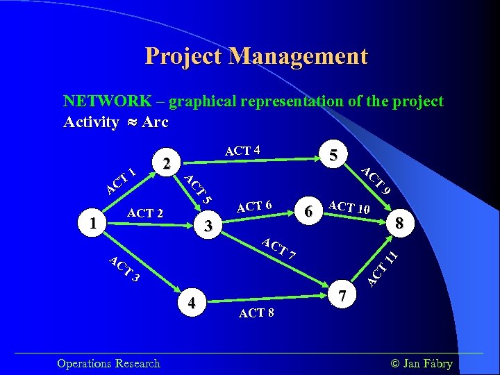 Project Management NETWORK – graphical representation of the project Activity Arc 1 ACT 2