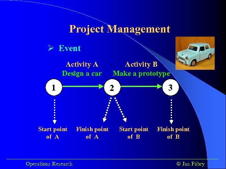 Project Management Ø Event Activity A Design a car 1 Start point of A
