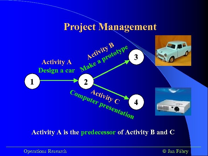 Project Management ty B type i tiv oto Ac pr 3 a Activity A