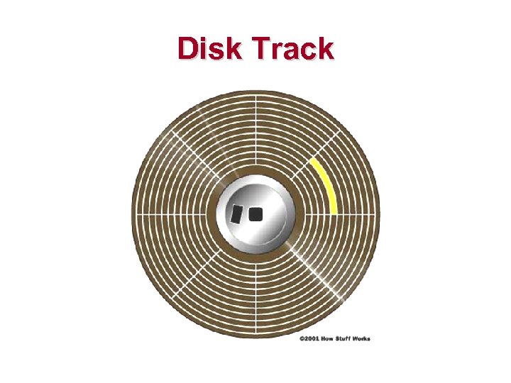 Disk Track 