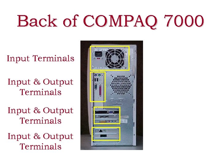 Back of COMPAQ 7000 Input Terminals Input & Output Terminals 