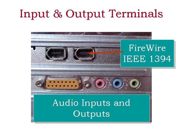 Input & Output Terminals Fire. Wire IEEE 1394 Audio Inputs and Outputs 
