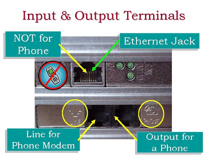 Input & Output Terminals NOT for Phone Line for Phone Modem Ethernet Jack Output