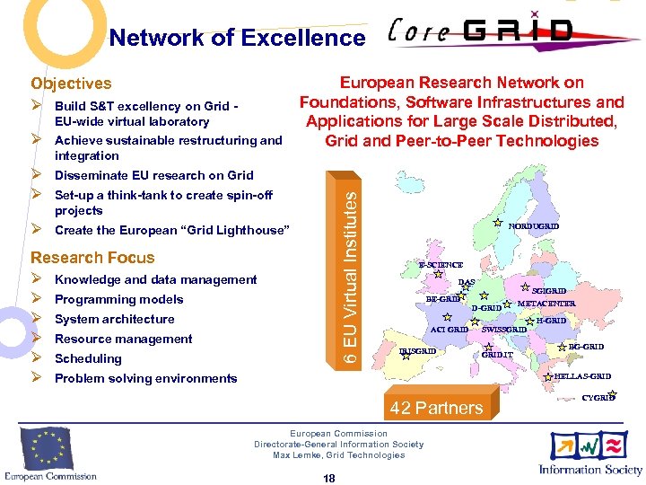  Network of Excellence Objectives Ø Build S&T excellency on Grid EU-wide virtual laboratory