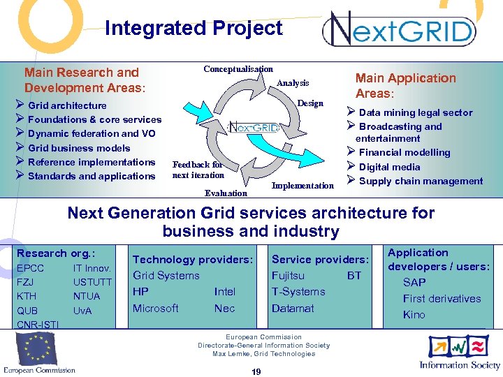 Integrated Project Main Research and Development Areas: Ø Grid architecture Ø Foundations & core