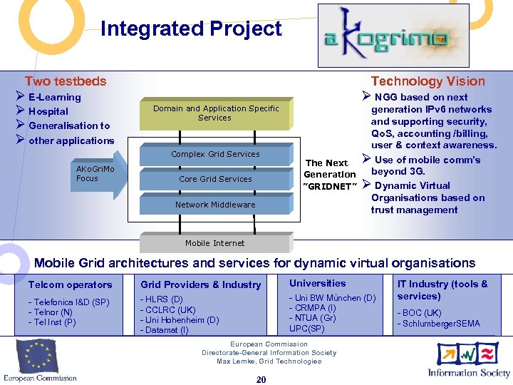 Integrated Project Two testbeds Ø E-Learning Ø Hospital Ø Generalisation to Ø other applications