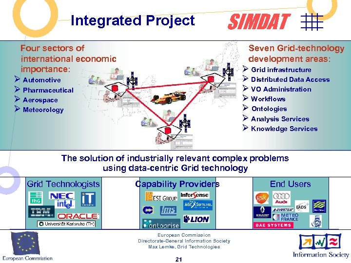 Integrated Project SIMDAT Four sectors of international economic importance: Seven Grid-technology development areas: Ø