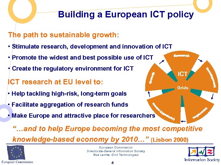 Building a European ICT policy The path to sustainable growth: • Stimulate research, development