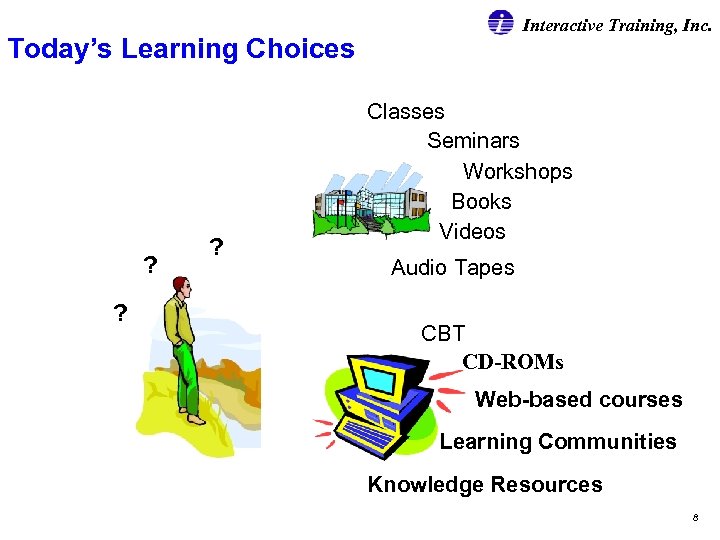 Interactive Training, Inc. Today’s Learning Choices ? ? ? Classes Seminars Workshops Books Videos