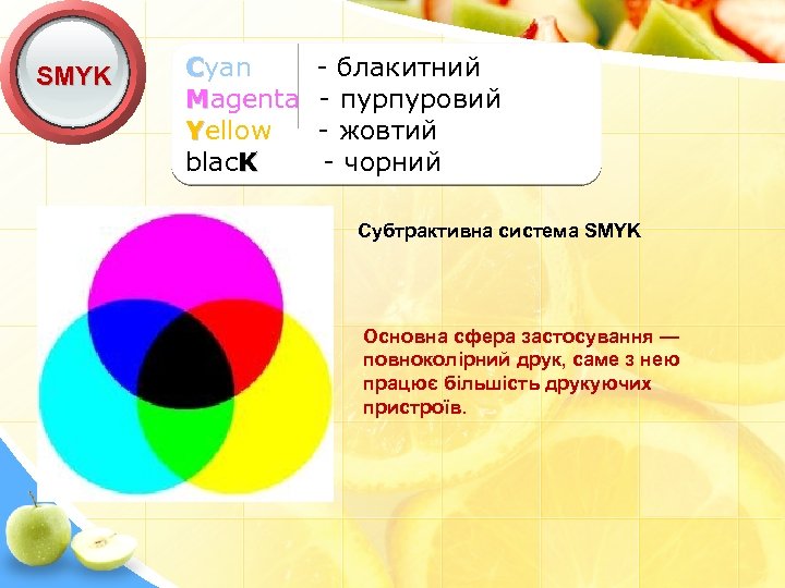 SMYK Cyan Magenta Yellow blac. K - блакитний - пурпуровий - жовтий - чорний