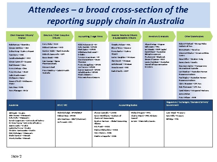 Attendees – a broad cross-section of the reporting supply chain in Australia Chief Financial