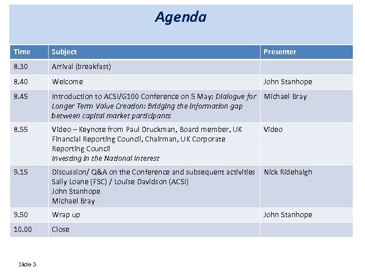 Agenda Time Subject 8. 30 Arrival (breakfast) 8. 40 Welcome 8. 45 Introduction to