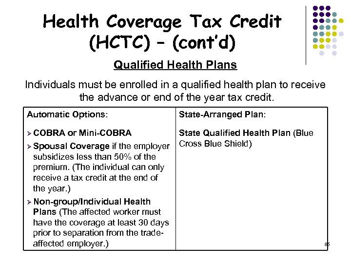 Health Coverage Tax Credit (HCTC) – (cont’d) Qualified Health Plans Individuals must be enrolled