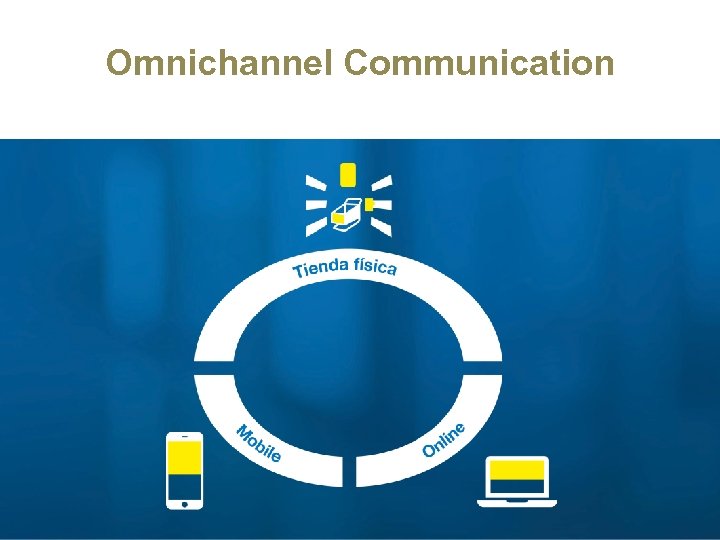 Omnichannel Communication 