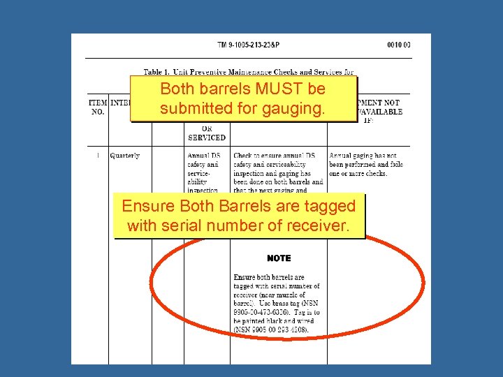 Both barrels MUST be submitted for gauging. Ensure Both Barrels are tagged with serial