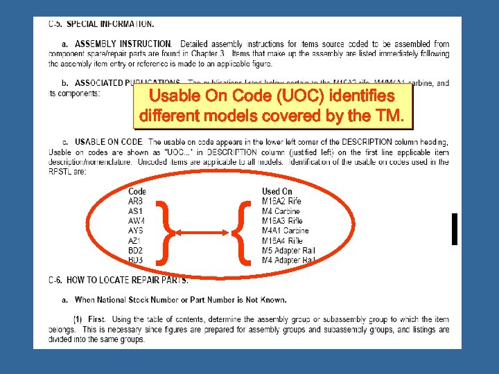 Usable On Code (UOC) identifies different models covered by the TM. } { 