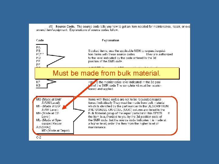 Must be made from bulk material. 