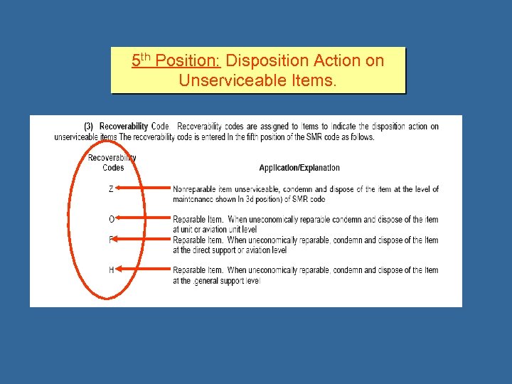 5 th Position: Disposition Action on Unserviceable Items. 