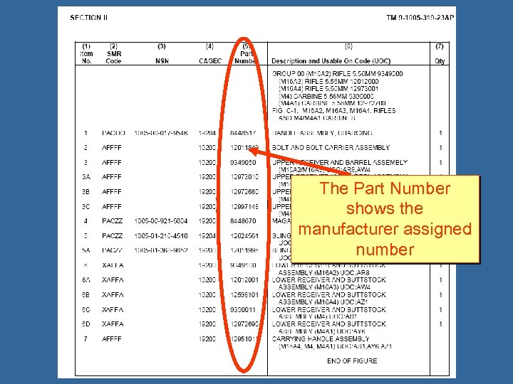 The Part Number column shows The Part Number the item part shows number the