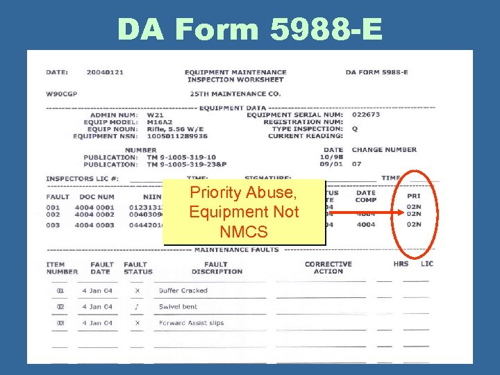 DA Form 5988 -E Priority Abuse, Equipment Not NMCS 