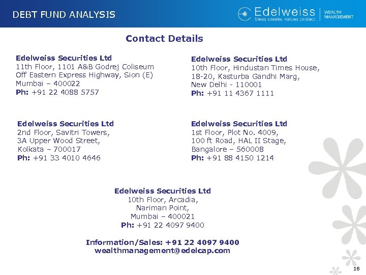 DEBT FUND ANALYSIS Contact Details Edelweiss Securities Ltd Securities Ltd Edelweiss 11 th Floor,