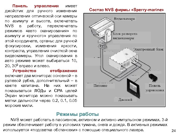 Панель управления имеет джойстик для ручного изменения направления оптической оси камеры по азимуту и