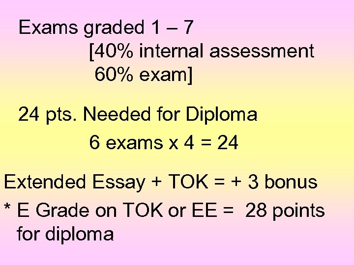 Exams graded 1 – 7 [40% internal assessment 60% exam] 24 pts. Needed for